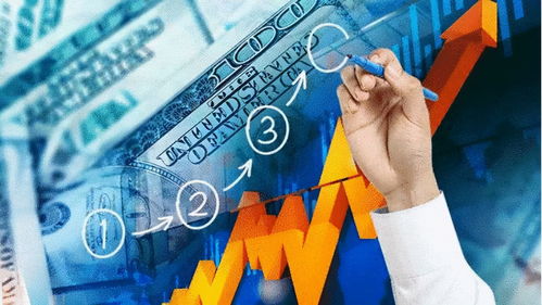 跨境電商逆勢增長，是短期紅利還是長期趨勢